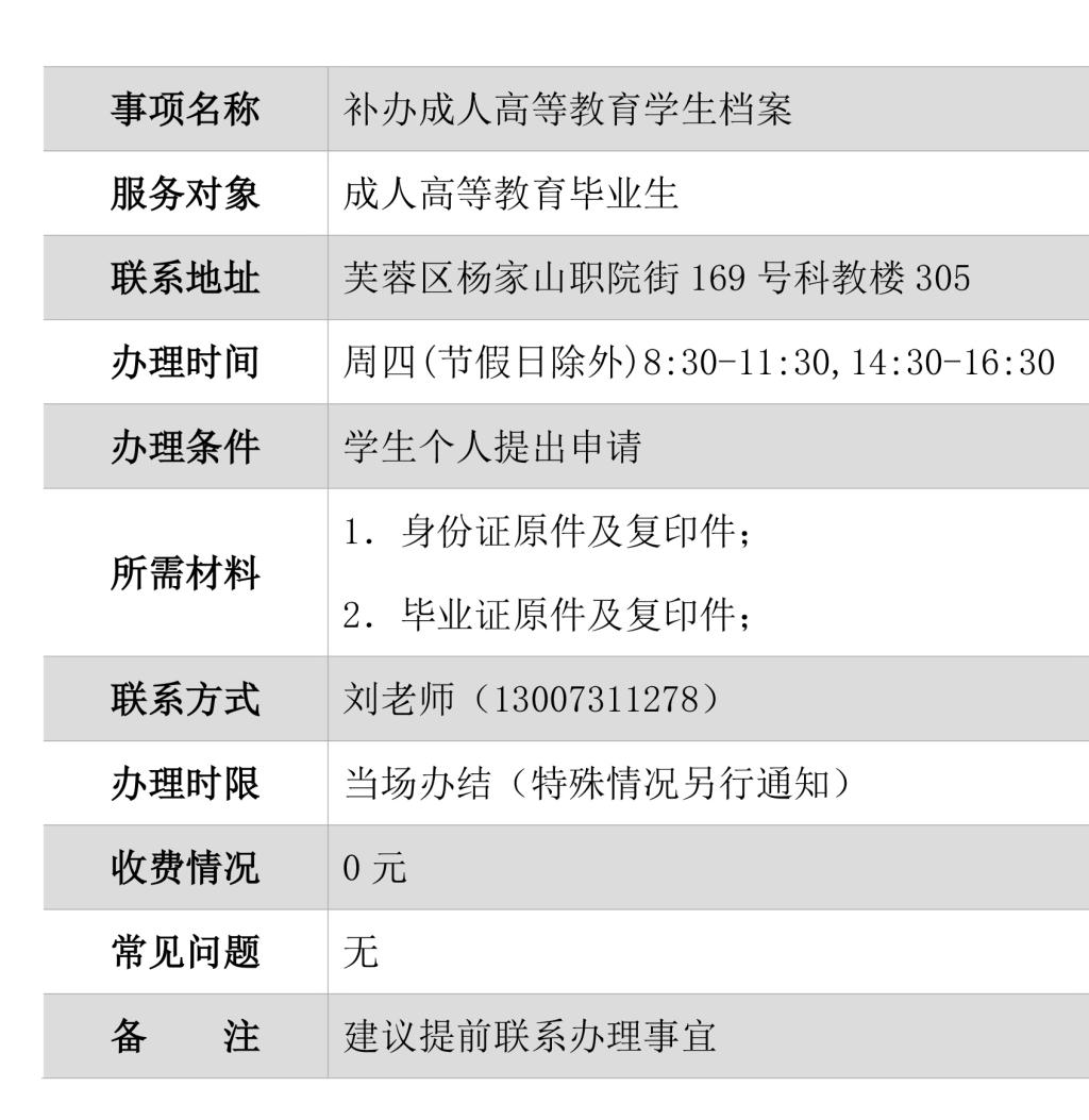 兴工小学—多元策略妙招巧 翻转课堂促成效-高年级语文老师线上教学经验分享_孩子